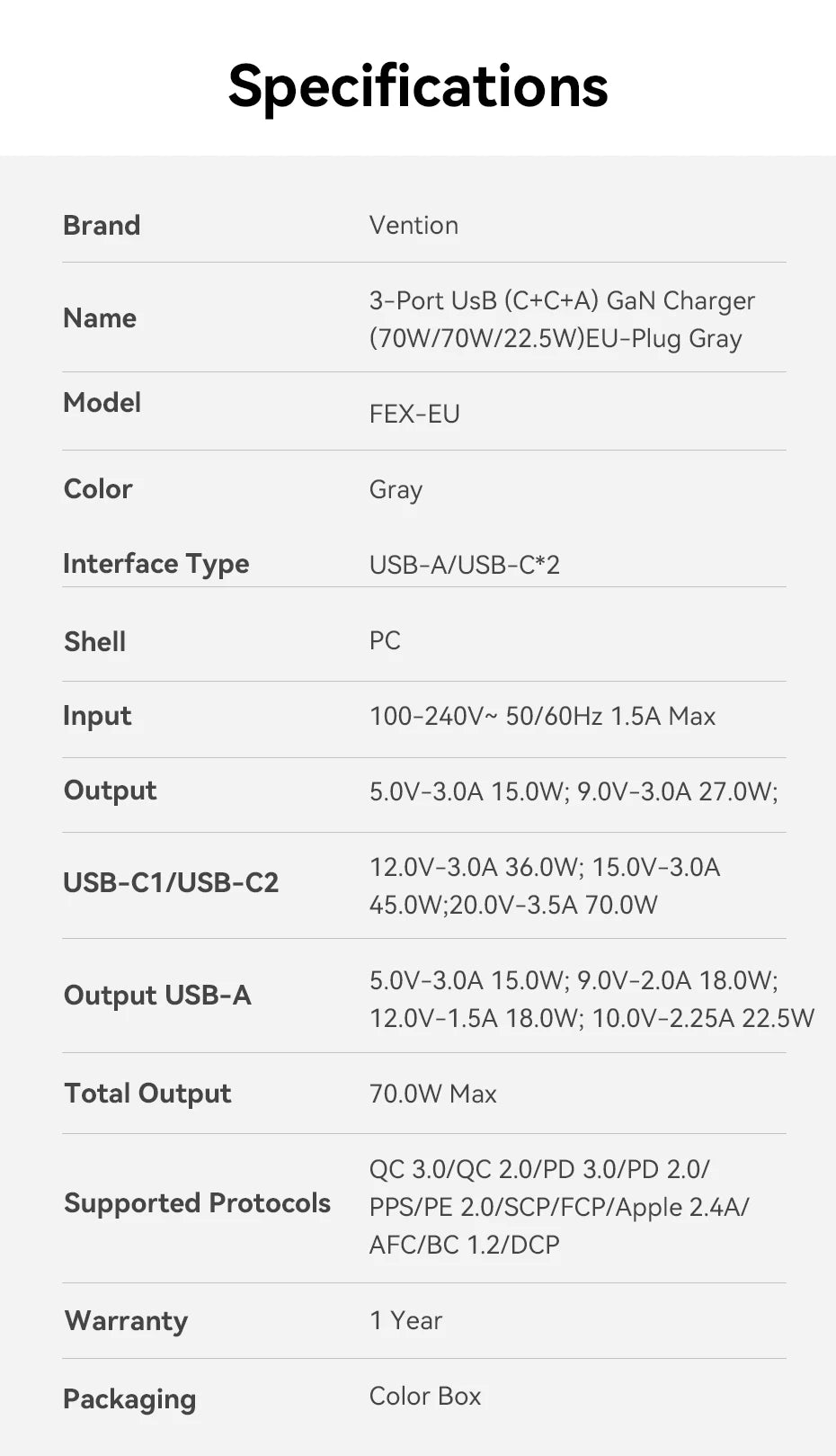 Vention 70W GaN Fast Charger – USB-C PD for Phones & Laptops