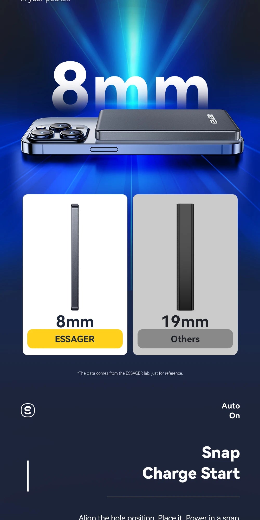 5000mAh Slim MagSafe Power Bank – Essager 20W