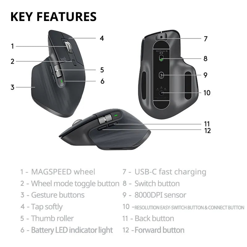Logitech MX Master 3S Wireless Bluetooth Mouse – Cross-Device