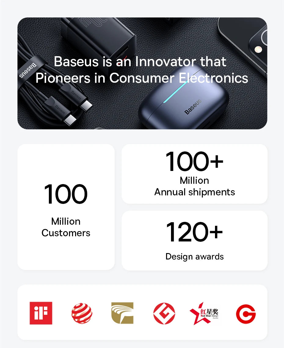 Baseus 45W Mini Power Bank 10000mAh Built-In USB-C Cable Pocket-Sized Smaller Fast Charging Portable For iPhone 17 Samsung S25