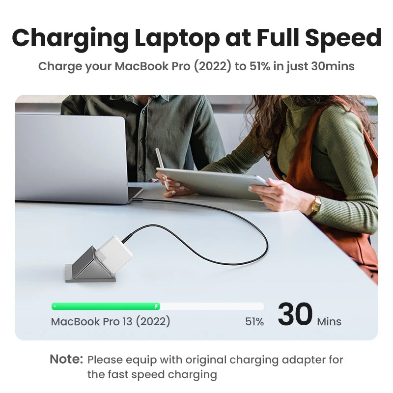 UGREEN USB-C to USB-C 5A – 100W Fast Charge