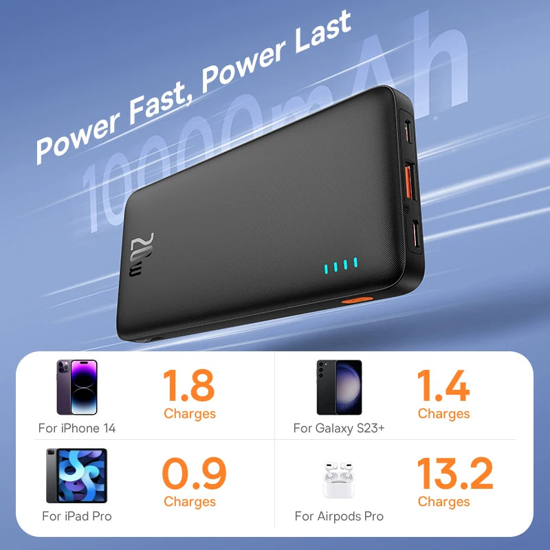 Baseus Airpow 20W Power Bank – Fast Charging
