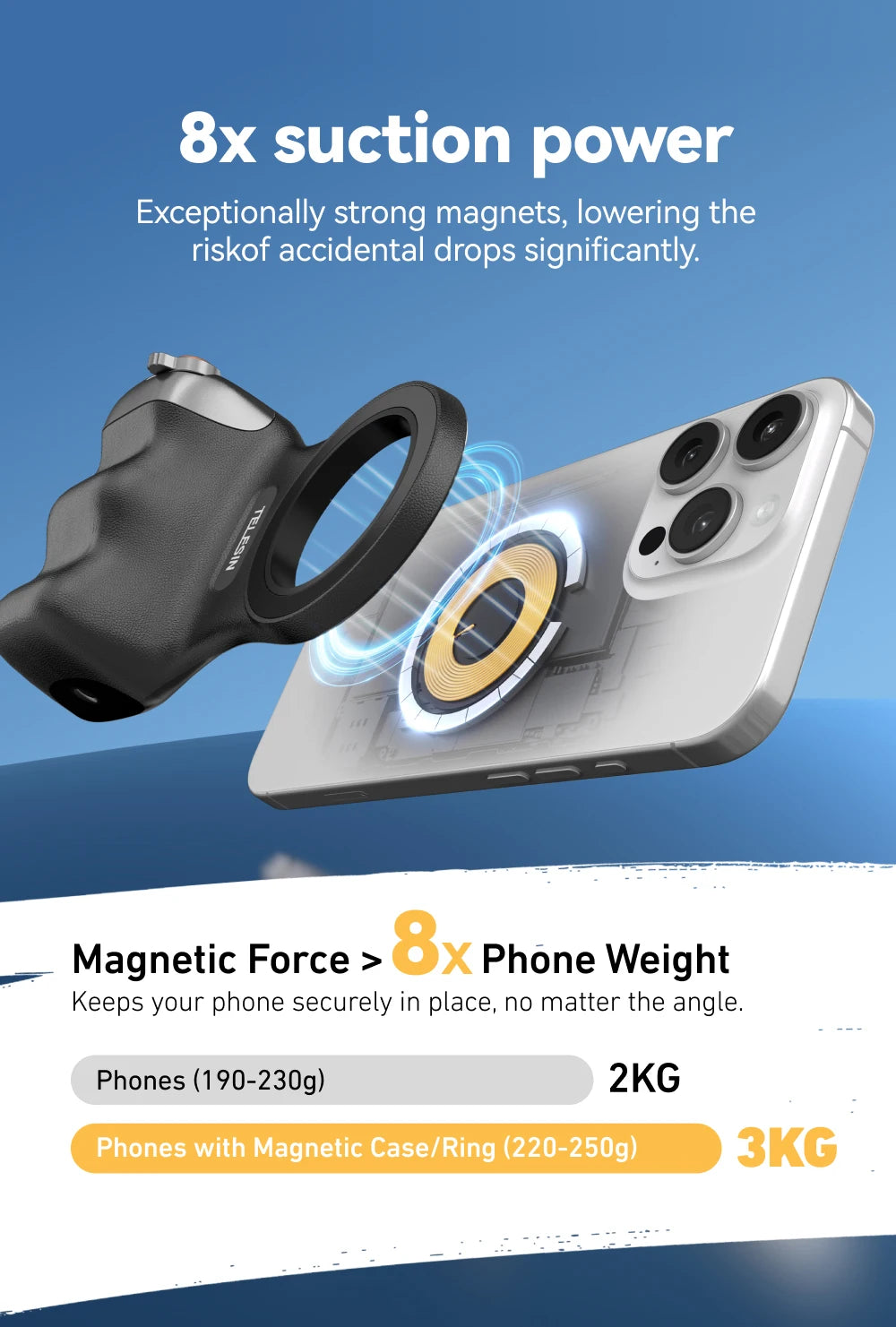 TELESIN Fun Shot Magnetic Grip 2 – iPhone 17/17 Air/Pro/Pro Max