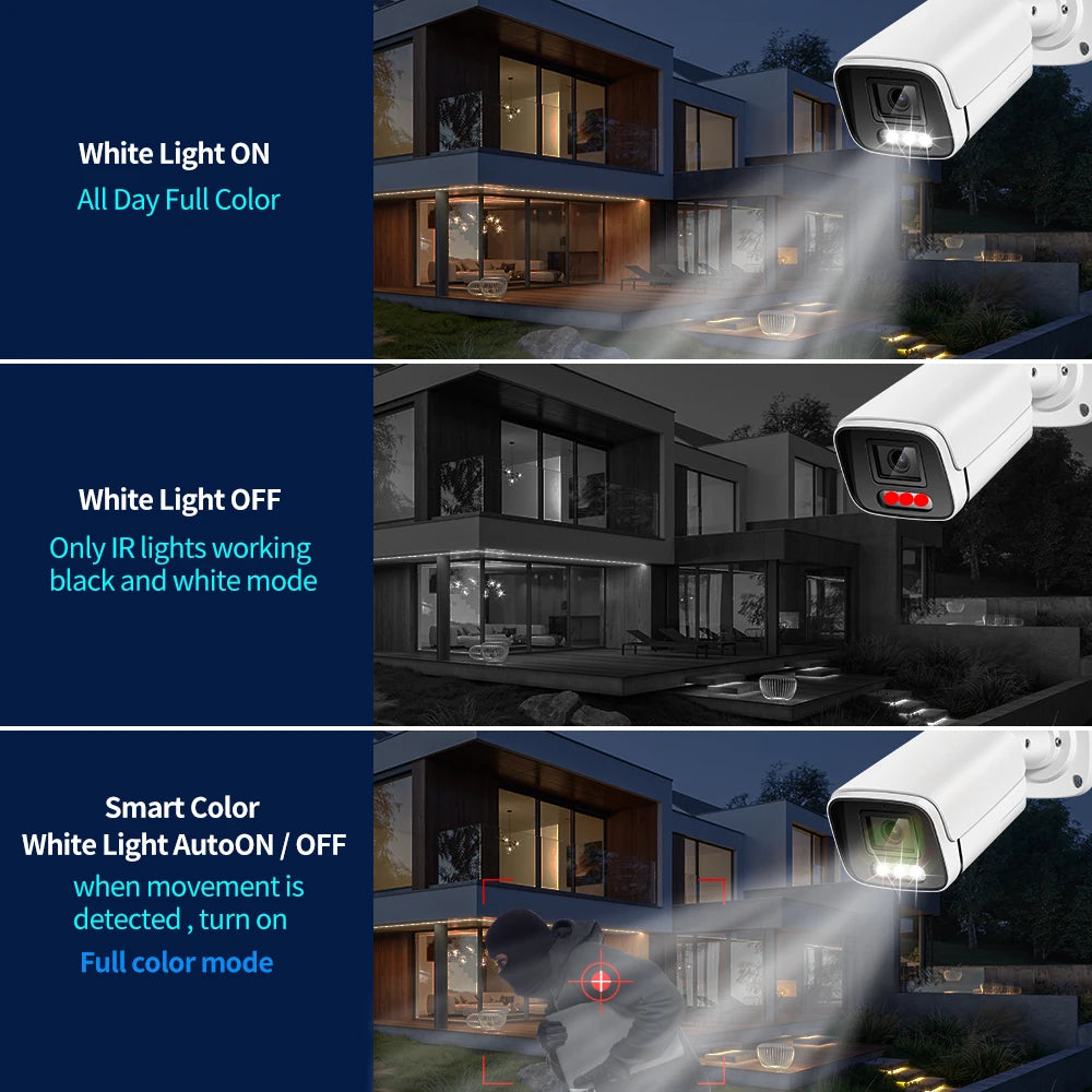 Metal Bullet Security Camera – 4K 8MP, POE, Outdoor Night Vision
