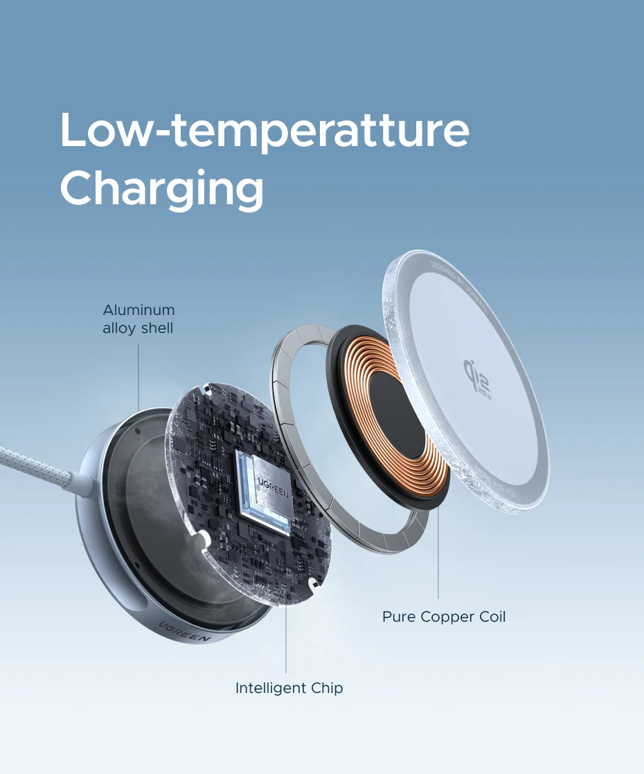 UGREEN Magflow Fast Wireless Charging Pad – Qi2 Certified