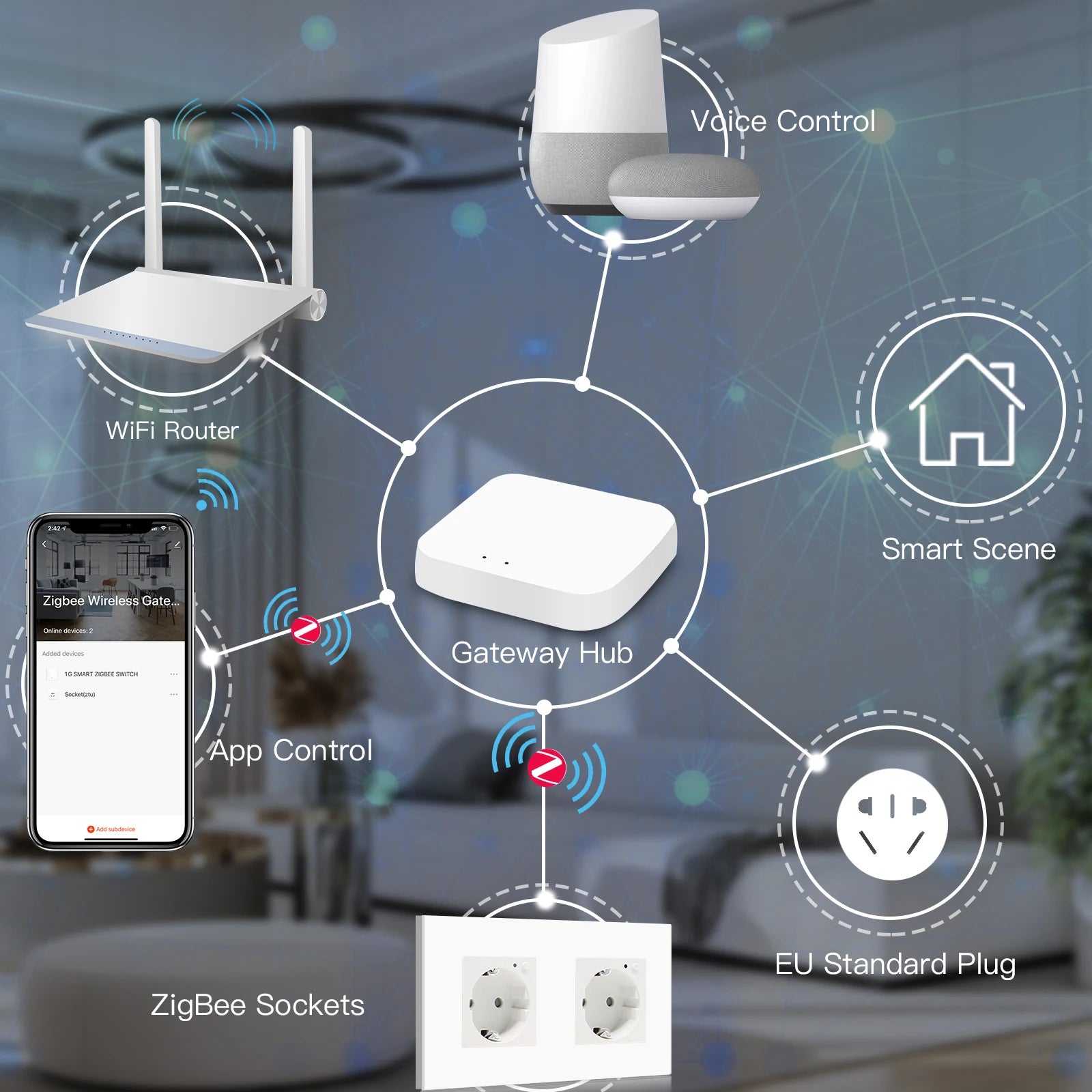 BSEED ZigBee Smart Wall Socket with Energy Monitoring (EU)