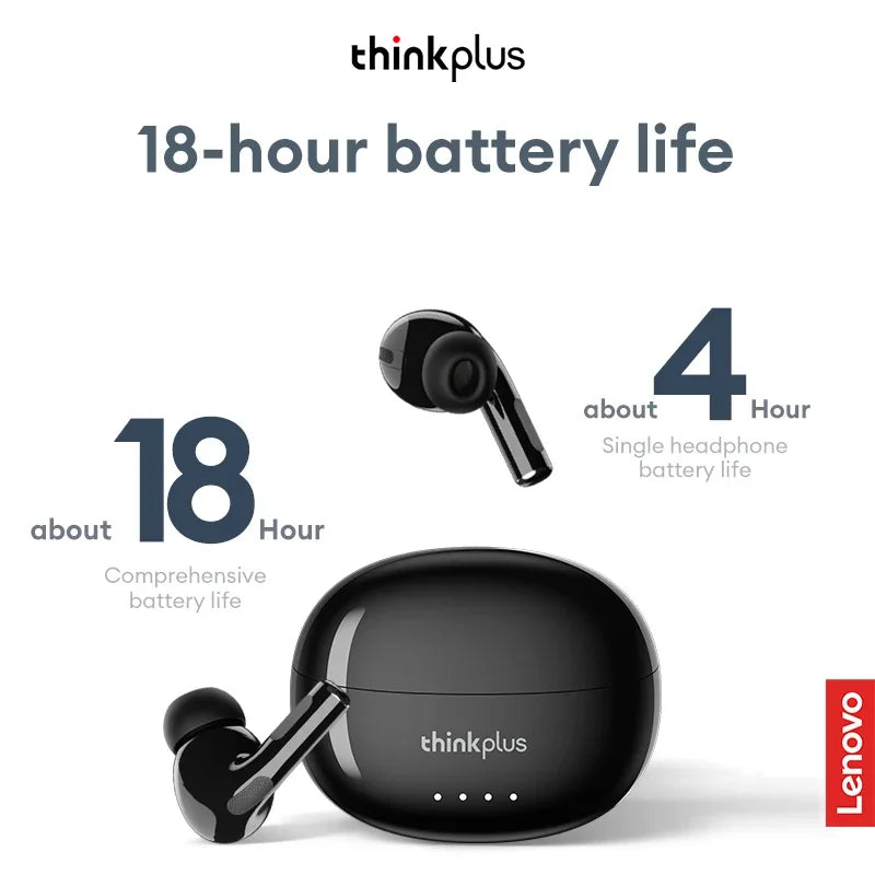 Lenovo LP5 Pro Wireless Earbuds – Bluetooth 5.4, HiFi Stereo Sound & Gaming Mode