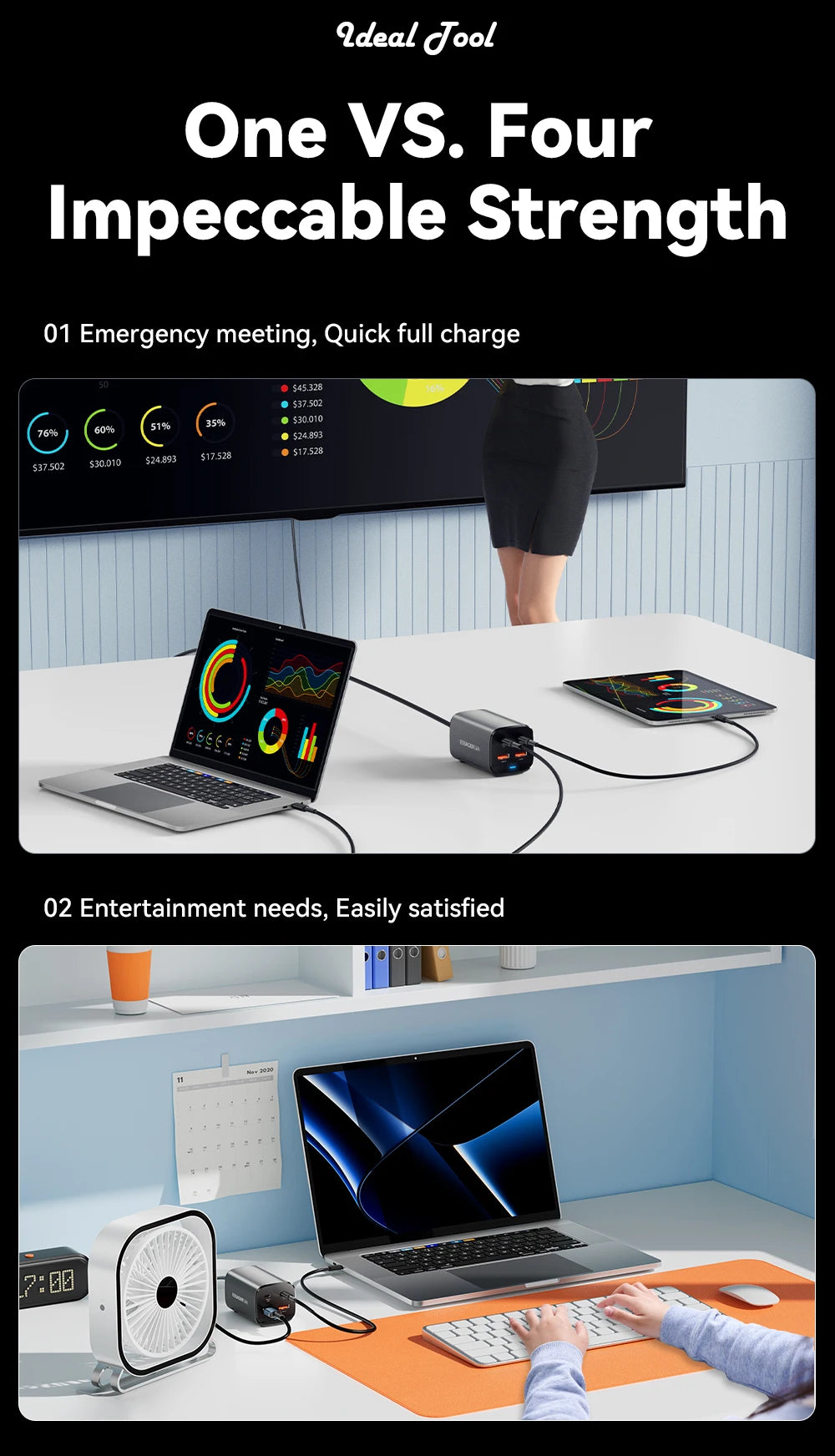 Essager PD & QC 100W USB-C Charger for Laptop & Phone
