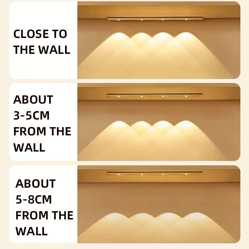 LED Motion Sensor Night Light – Ultra-Thin, USB Rechargeable Indoor Light