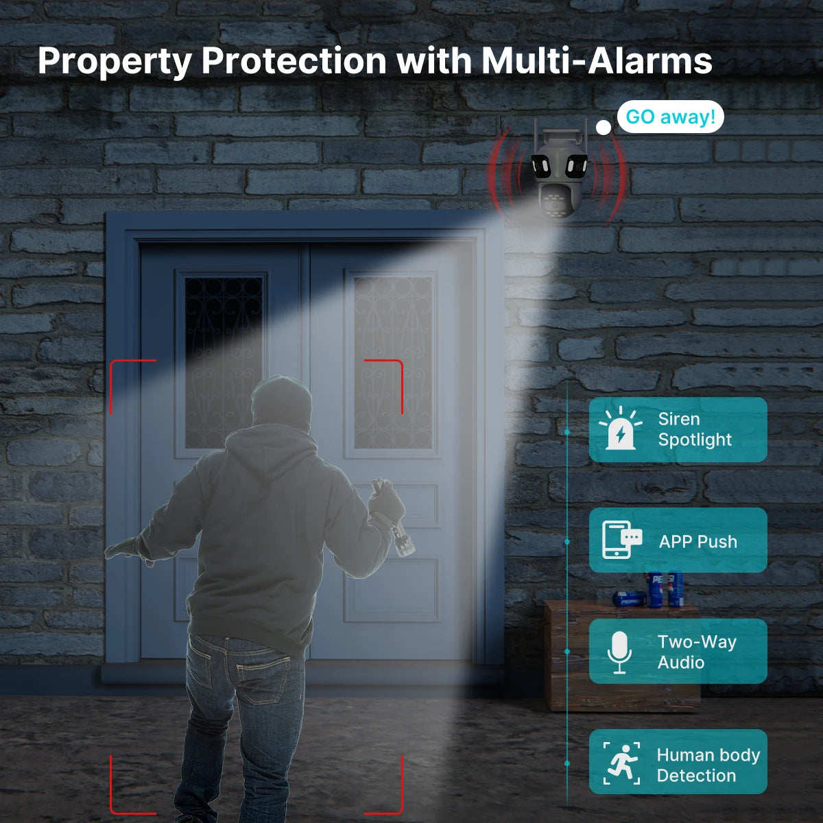 Triple-Lens Wireless Security Camera – AI Human Detection + Auto Tracking (iCSee)