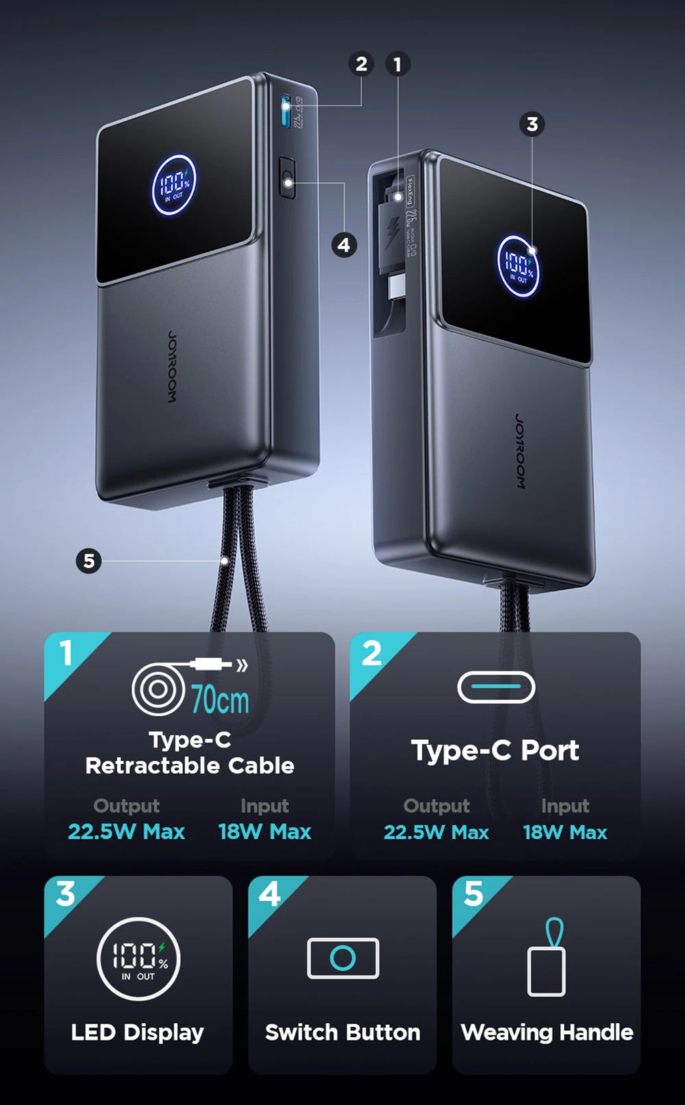 10000mAh Fast Charging Power Bank – Joyroom with Retractable Type-C Cable
