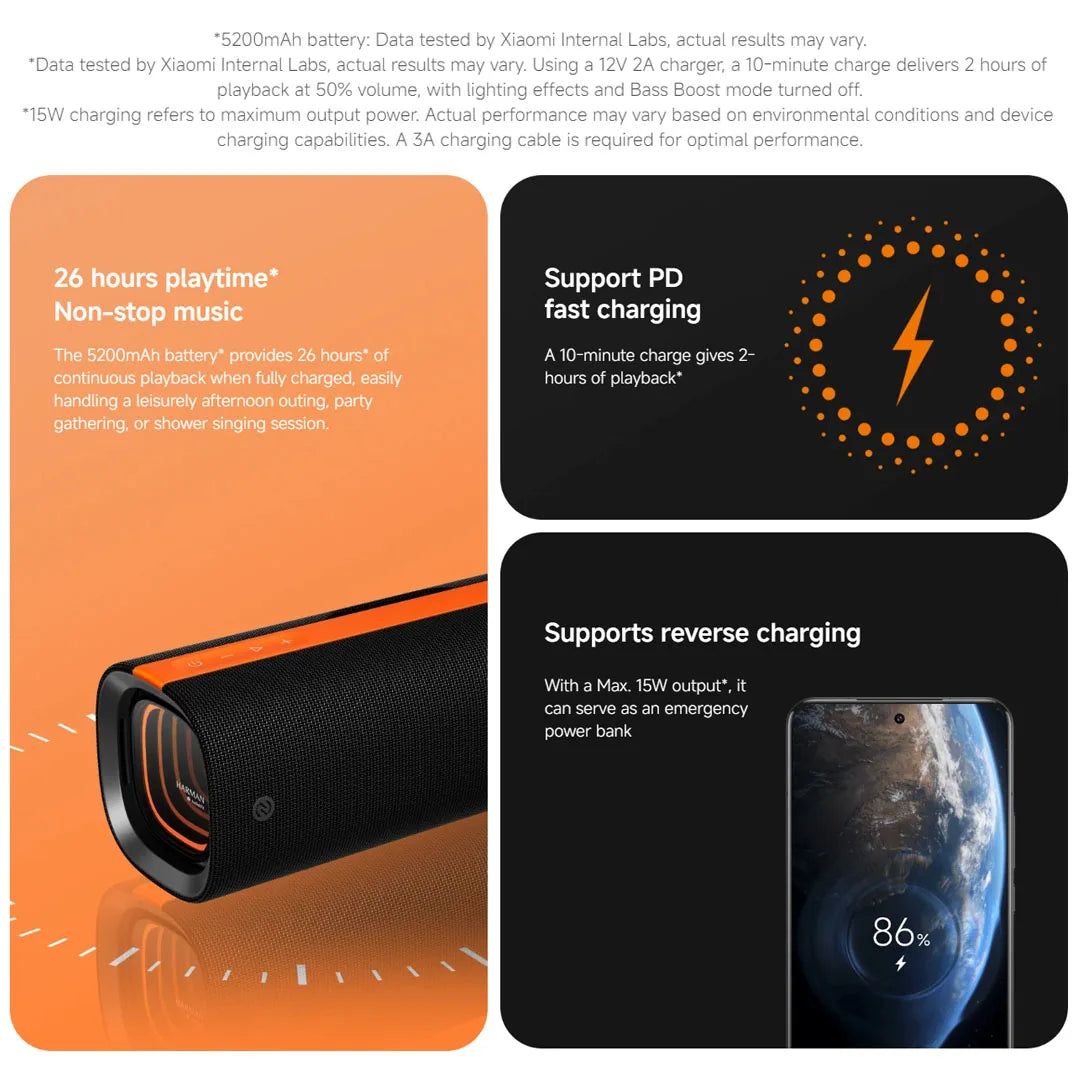Powerful Xiaomi Party Speaker – 50W, TWS Mode, 26H Battery, Fast & Reverse Charge