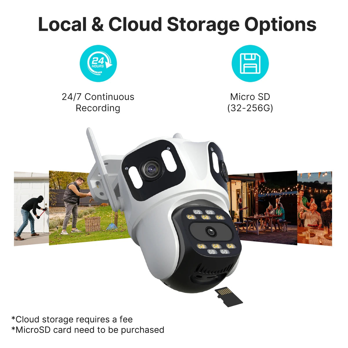 Triple-Lens Wireless Security Camera – AI Human Detection + Auto Tracking (iCSee)