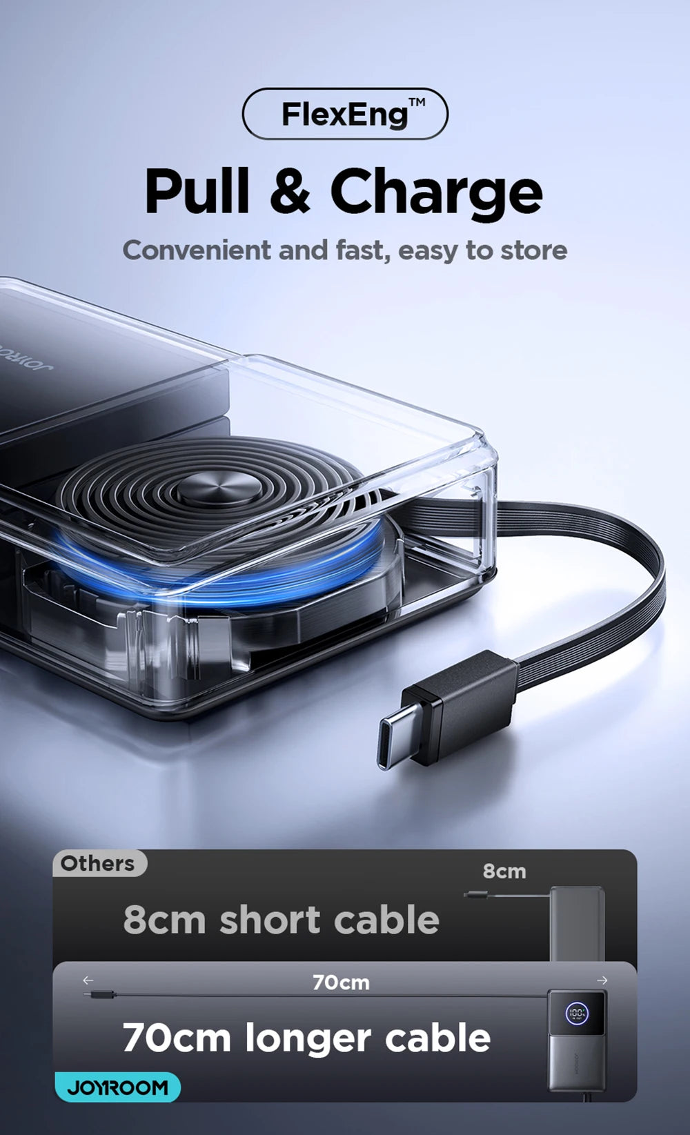 10000mAh Fast Charging Power Bank – Joyroom with Retractable Type-C Cable