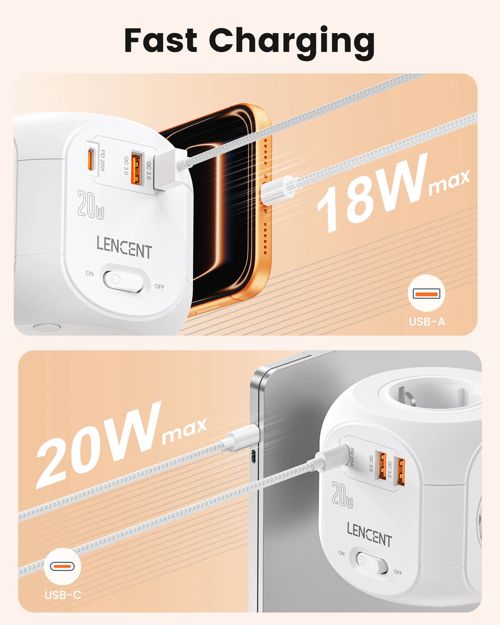 LENCENT Upgraded Power Strip Cube with  4 AC Outlets 3 USB Port 1 Type C 3M Braided Cable Multi Socket with Switch for Home