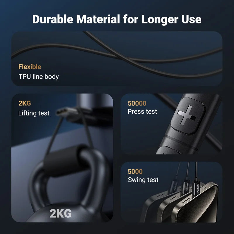 UGREEN 3.5mm & USB-C Wired Earbuds with Mic – HiFi Stereo