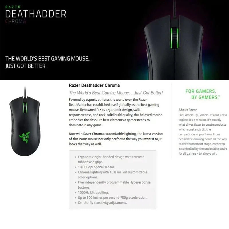 Razer DeathAdder Viper Wired Gaming Mouse – 6400 DPI, Standard Edition