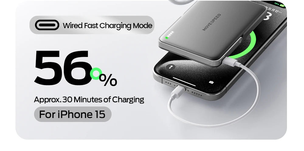 MOVESPEED S10Pro 10000mAh Magnetic Power Bank