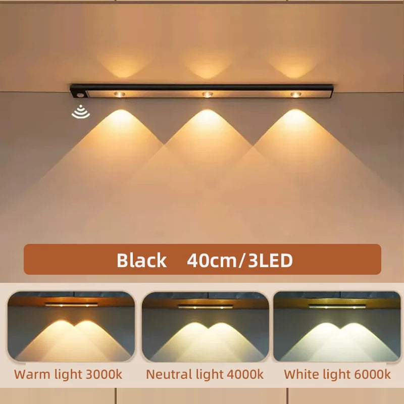 LED Motion Sensor Night Light – Ultra-Thin, USB Rechargeable Indoor Light