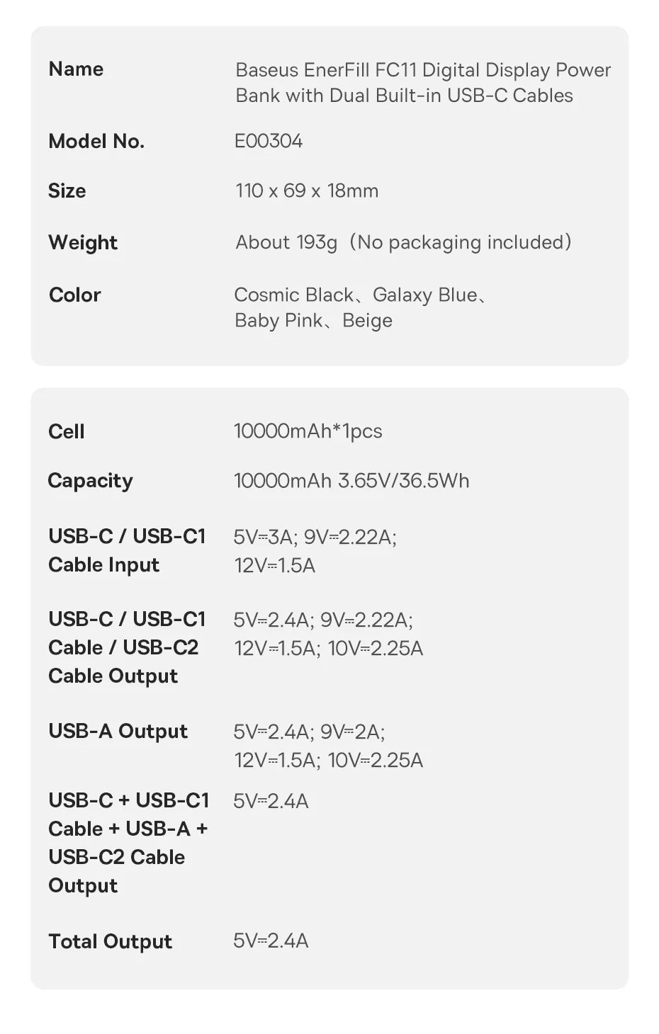 Baseus 10,000mAh Power Bank – 22.5W Fast Charge, Dual USB-C