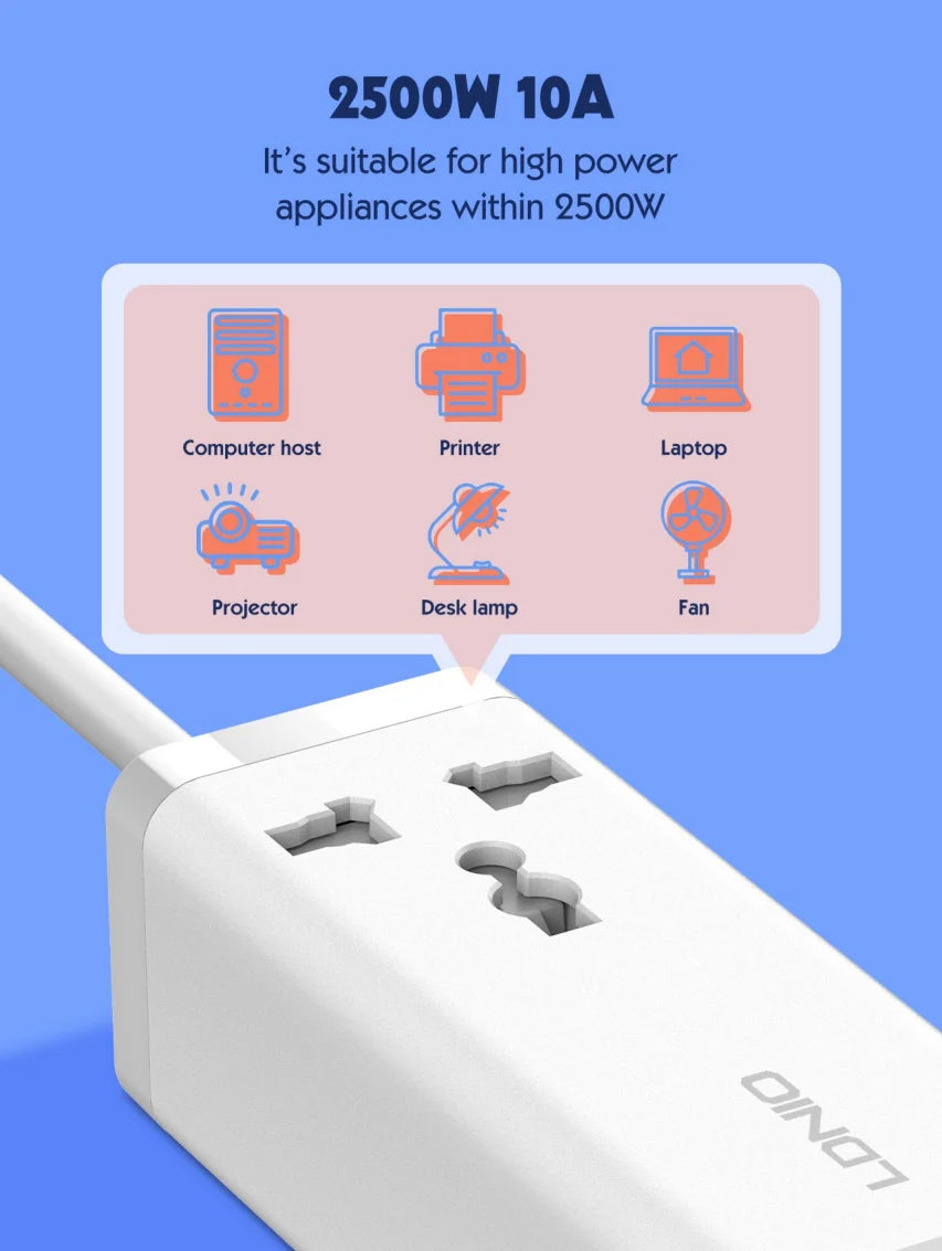LDNIO SC1418 65W Power Strip – PD Fast Charging Station with 2M Extension Cable & 4 USB Ports