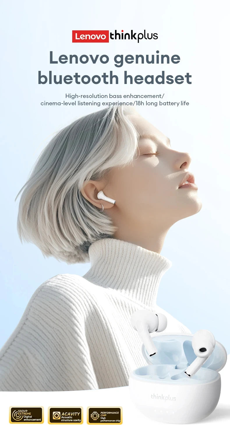 Lenovo LP5 Pro Wireless Bluetooth 5.4 Earphones TWS HiFi Sound Headphones Gaming Sports Earbuds Touch Control with Mic Headset