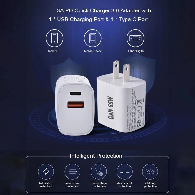 2-Port 65W GaN USB-C Charger – PD Fast Wall Adapter for Phones