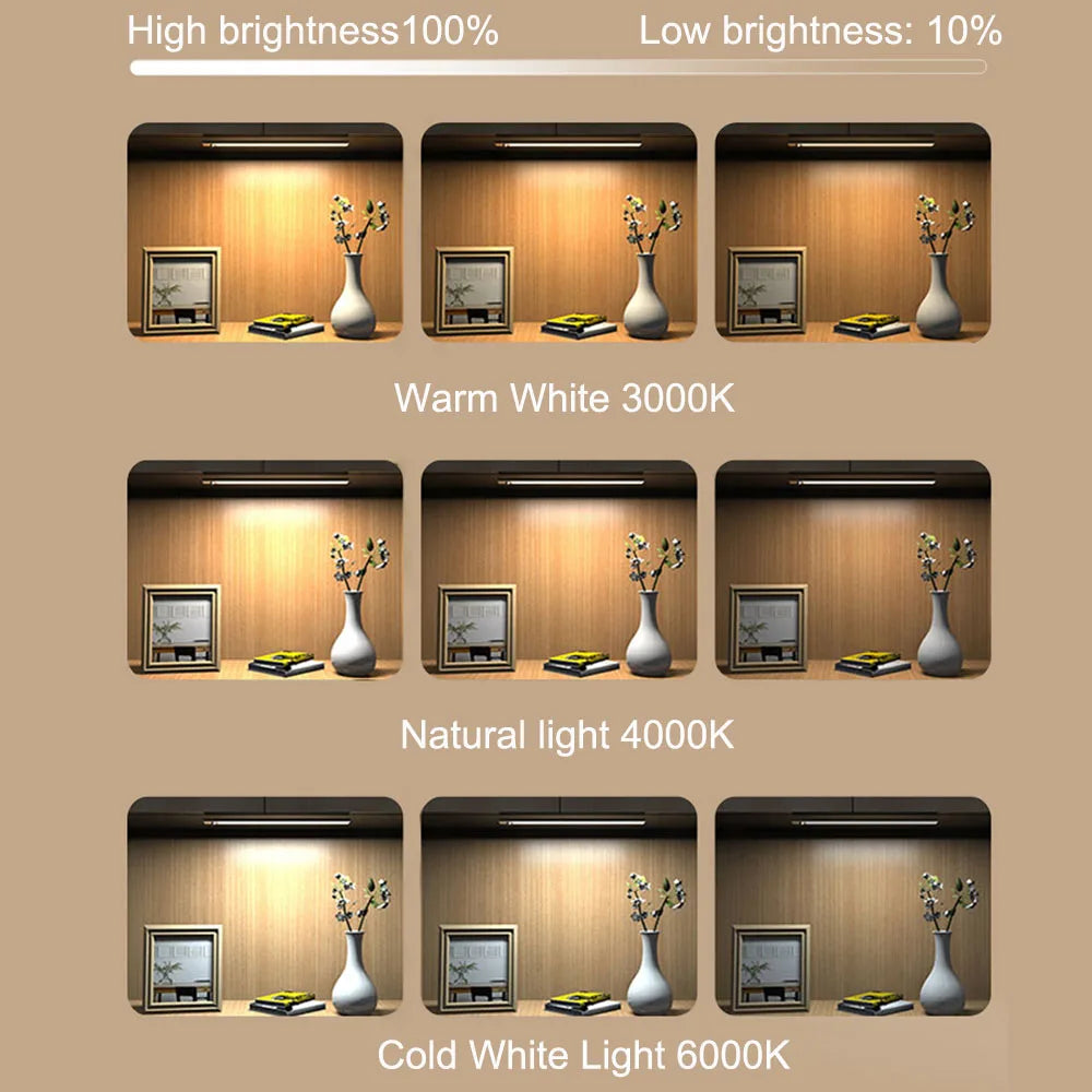LED Night Light – Motion Sensor, 3 Color Dimming & USB Rechargeable