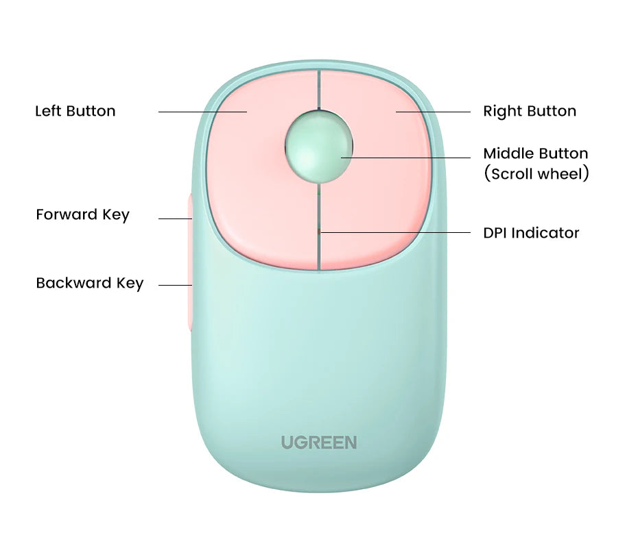 UGREEN Wireless Bluetooth Mouse – 4000 DPI, Rechargeable, Multi-Mode