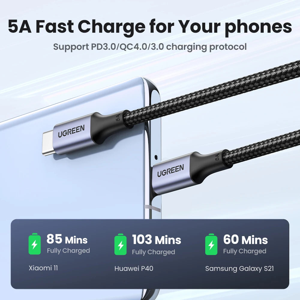 100W USB-C Cable – UGREEN Fast Charging Cord with 5A E-Marker Chip