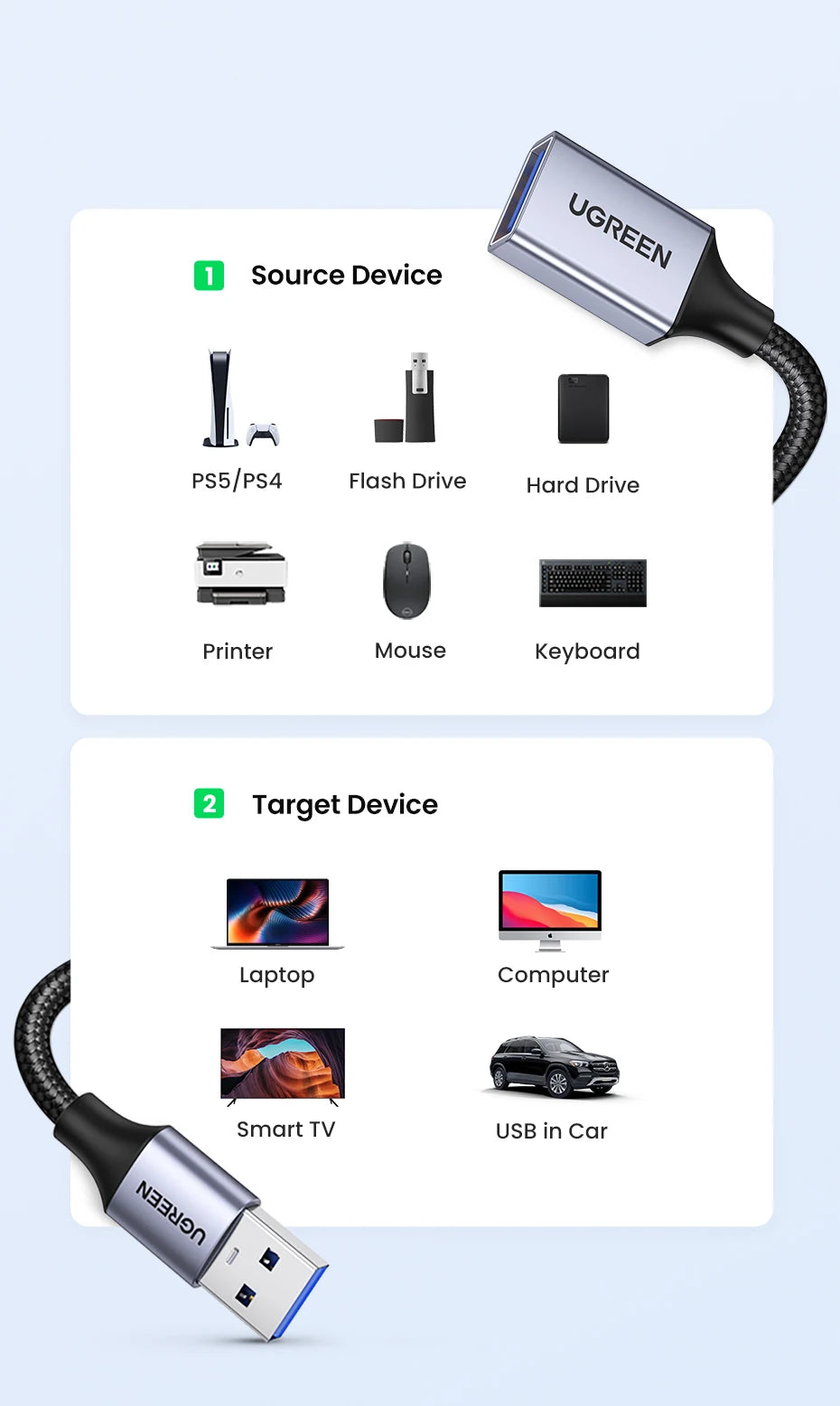 UGREEN USB 3.0 Extension Cable – Male to Female, Data Transfer