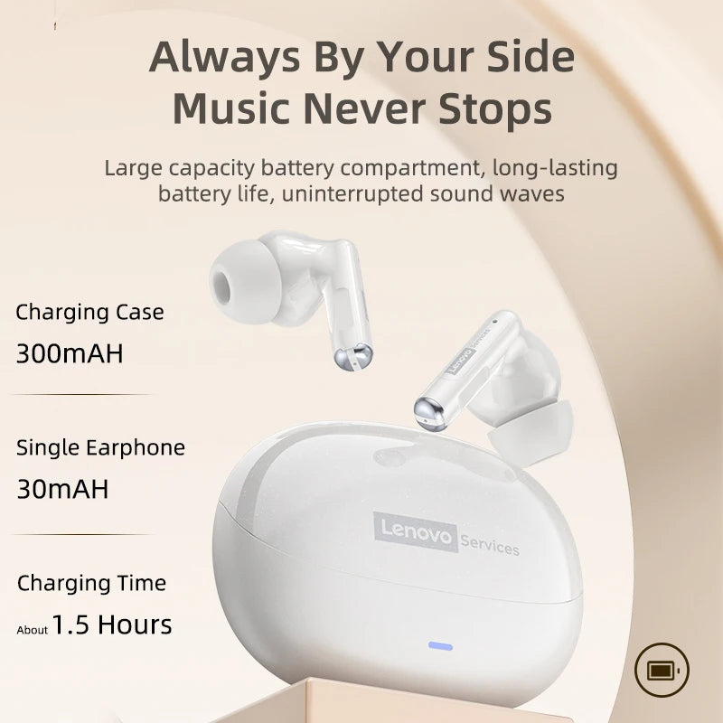 Lenovo Wireless Earbuds – Bluetooth 6.0, HiFi Sound, ENC Noise Reduction & Gaming Mode
