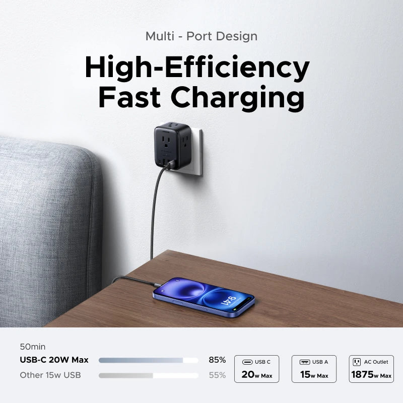 UGREEN 20W Power Strip – 4 AC Outlets, 3 USB-A & 1 USB-C for Home & Travel