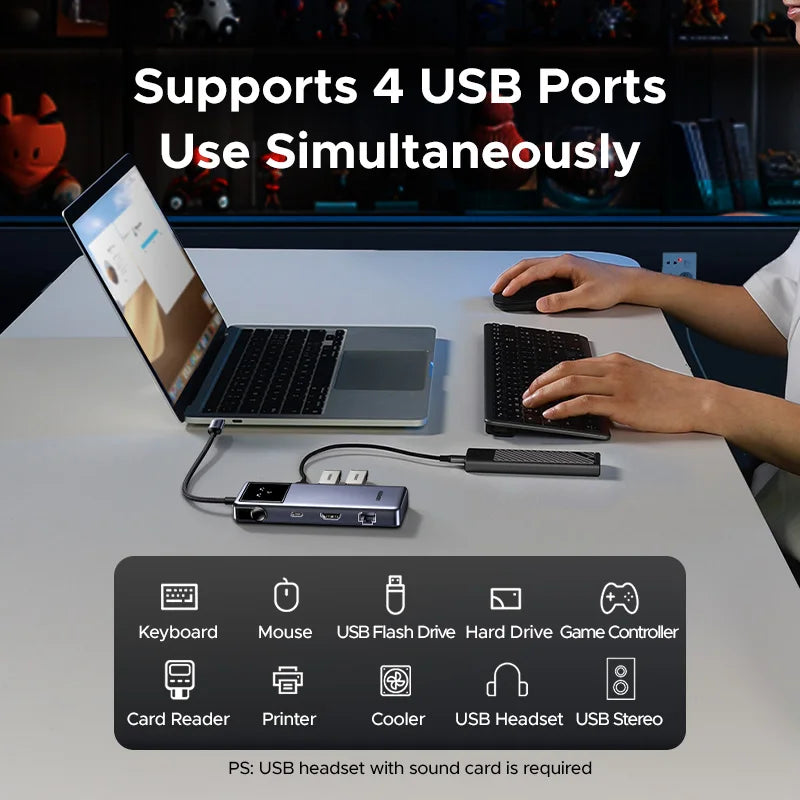 UGREEN Laptop USB-C Hub – 4K HDMI, Gigabit Ethernet, Fast Charging PD