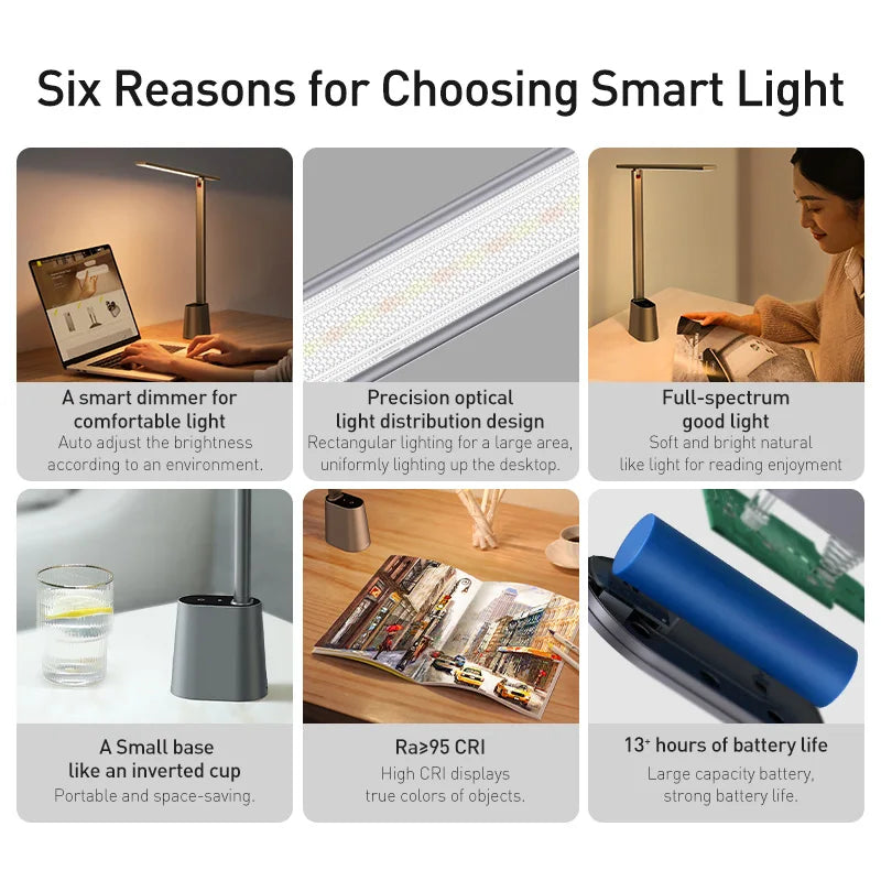 Baseus Dimmable LED Table Lamp – Eye Protection Desk Light for Office & Study