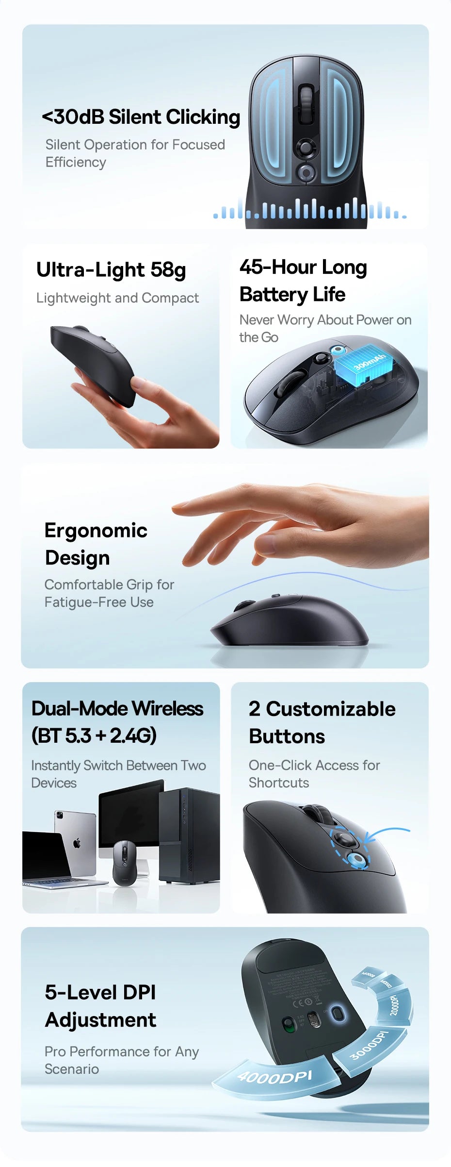 Baseus EM2 Wireless Mouse – Ergonomic, Silent, Type-C Charging