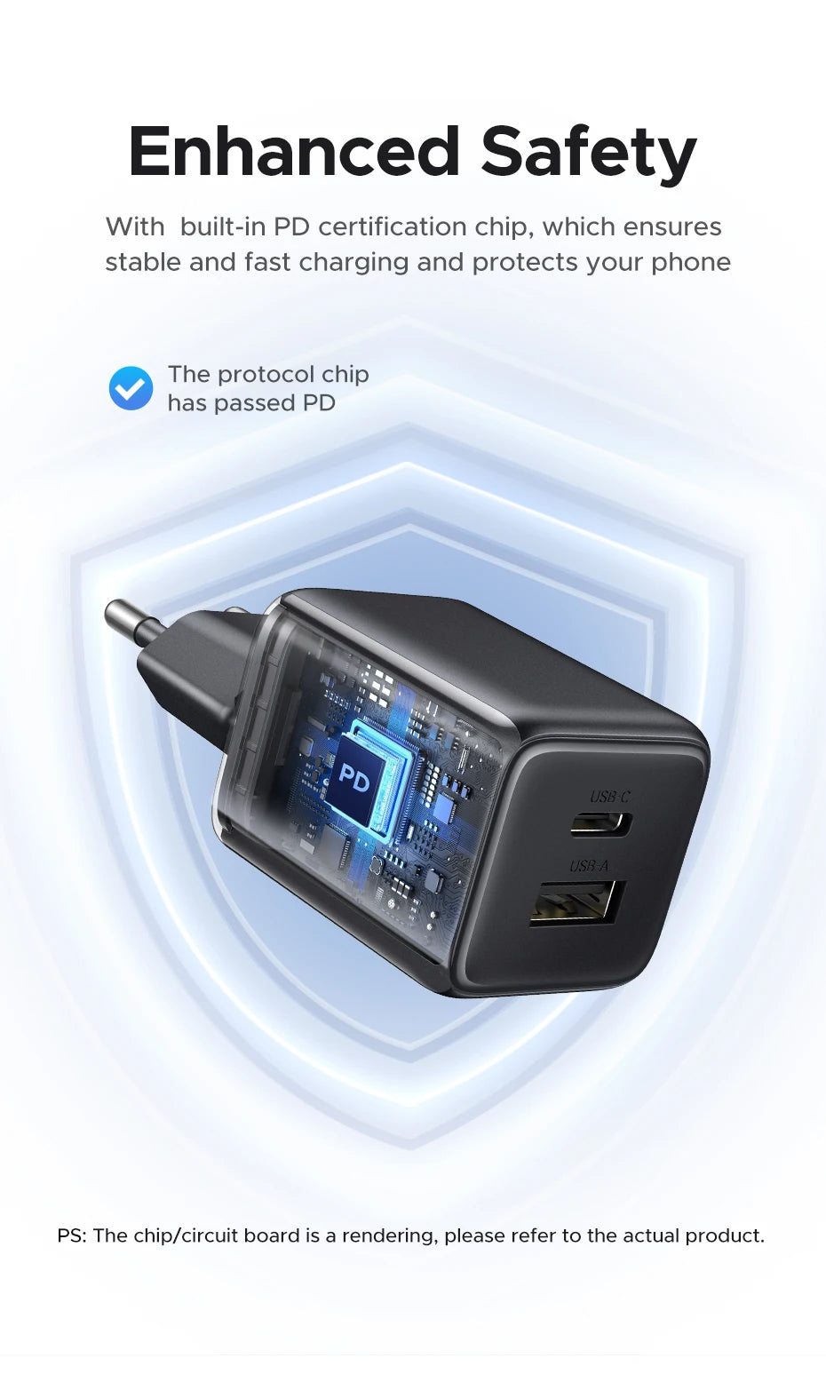 UGREEN GaN USB-C Mini Charger – Compact Charging Performance (Up to 20W Devices)