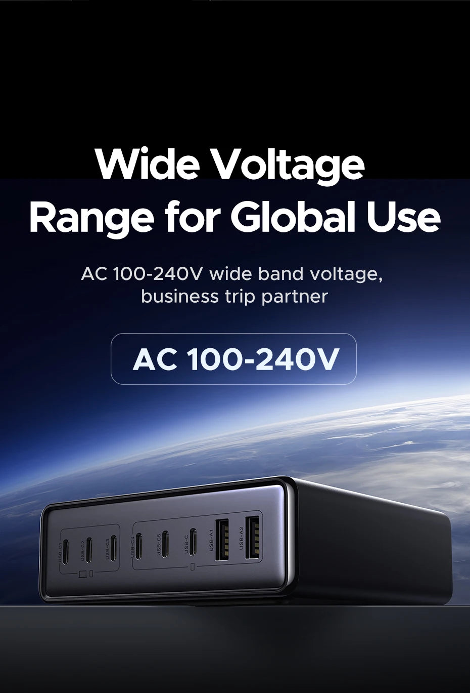 UGREEN 200W/100W/65W GaN Fast Charger – Desktop USB-C