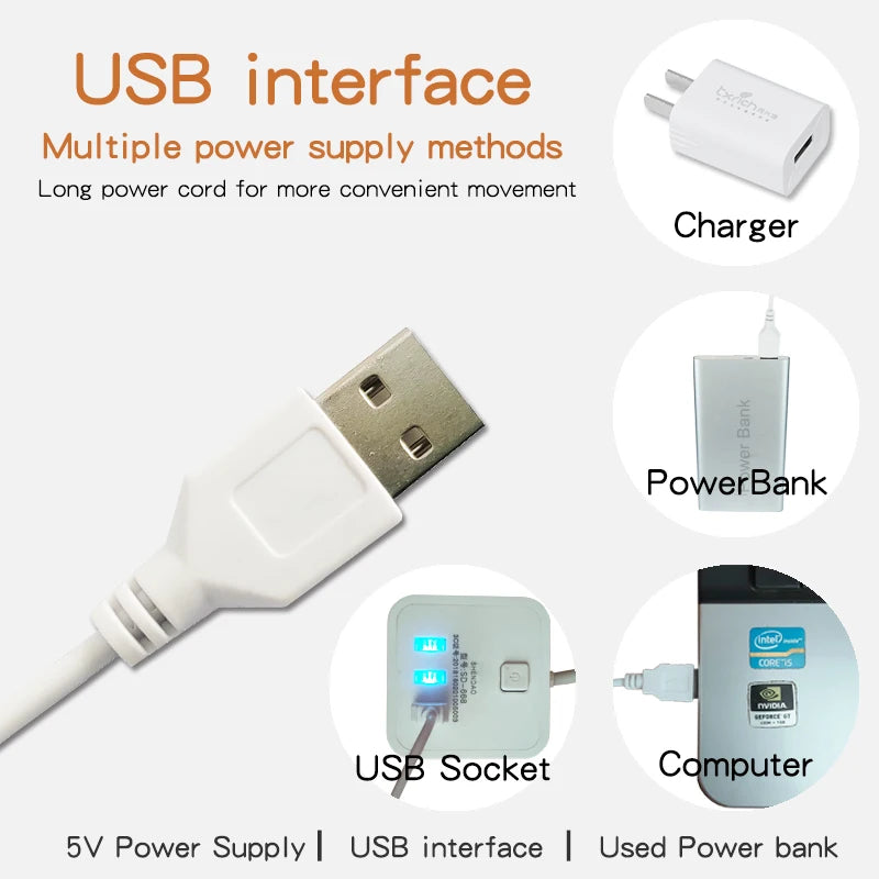 1PC LED Under Cabinet Lighting USB Plug Dimmable 3 Colour Changes LED Night Light Kitchen Bedroom Lighting With Magnetic Strip