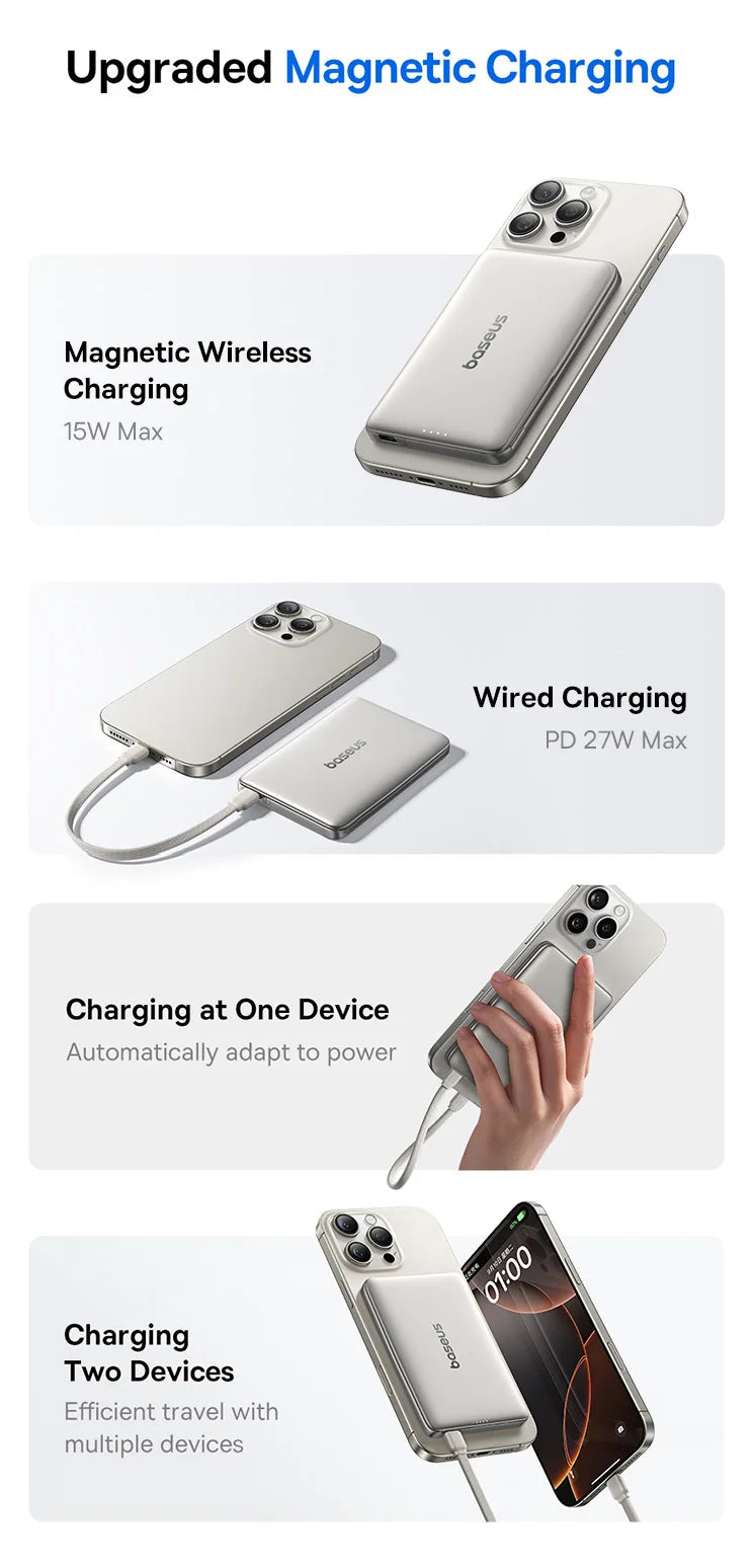 Baseus MagSafe Power Bank – 27W & 20W Fast Charging