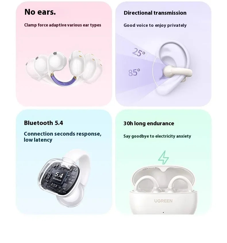 UGREEN HiTune S3 TWS Bluetooth Earphones – Hifi Sound, Noise Reduction, Open-Ear