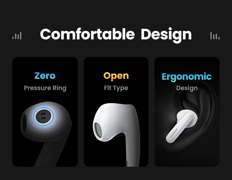 UGREEN Wireless Bluetooth Earphones Semi-Open ANC Adaptive Active Noise Cancelling Earbuds LDAC Hi-Res Audio Headphones Headset
