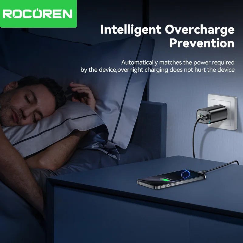 Rocoren GaN Wall Charger – 65W Fast Charge for Devices