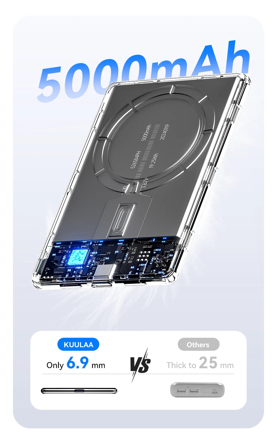 Slim KUULAA Magnetic Power Bank – Wireless for MagSafe