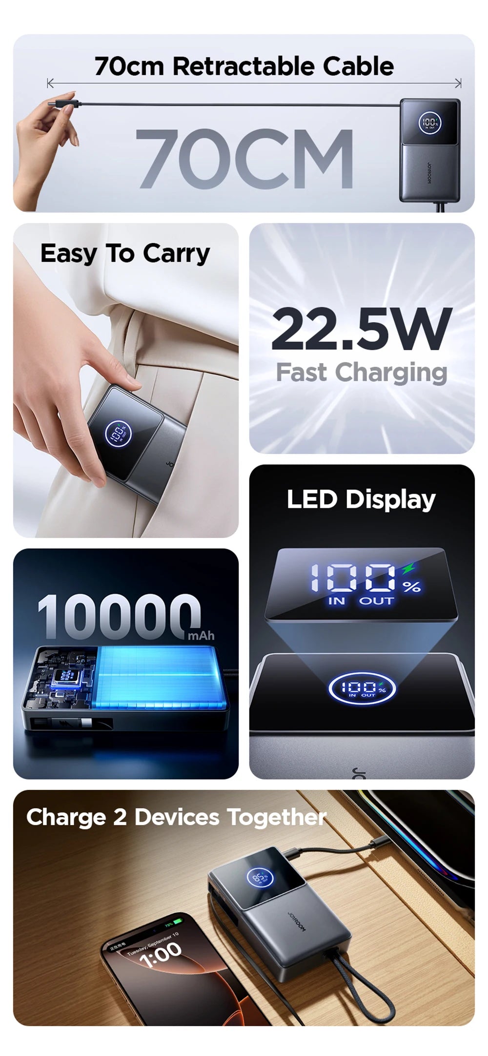 10000mAh Fast Charging Power Bank – Joyroom with Retractable Type-C Cable