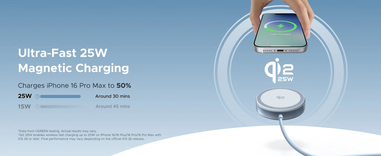UGREEN Magflow Fast Wireless Charging Pad – Qi2 Certified