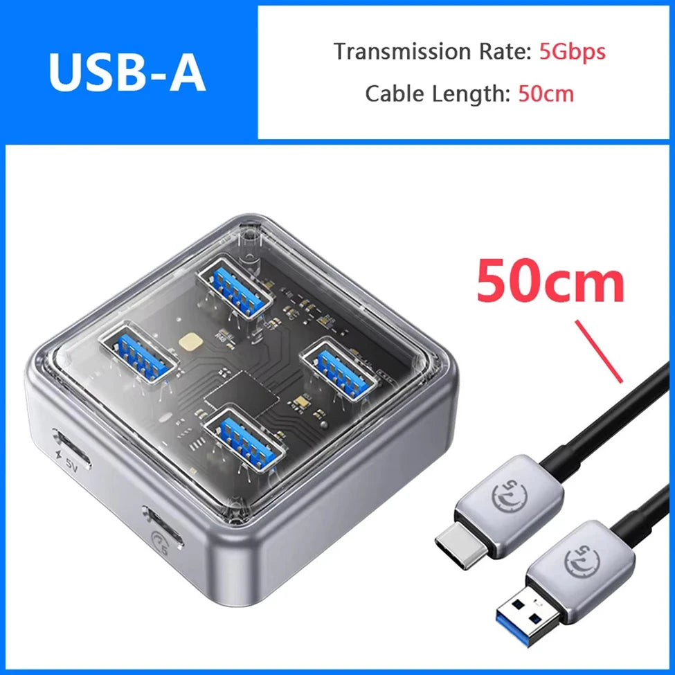 ORICO 10Gbps USB 3.2 Hub – 4-Port High-Speed Type-C Docking Station