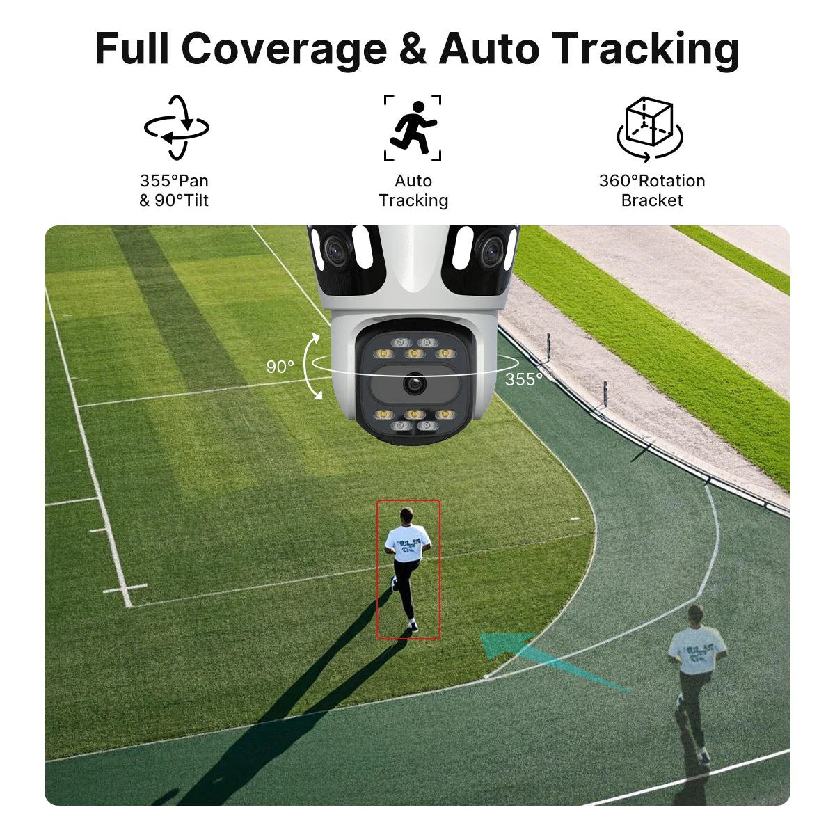 Triple-Lens Wireless Security Camera – AI Human Detection + Auto Tracking (iCSee)