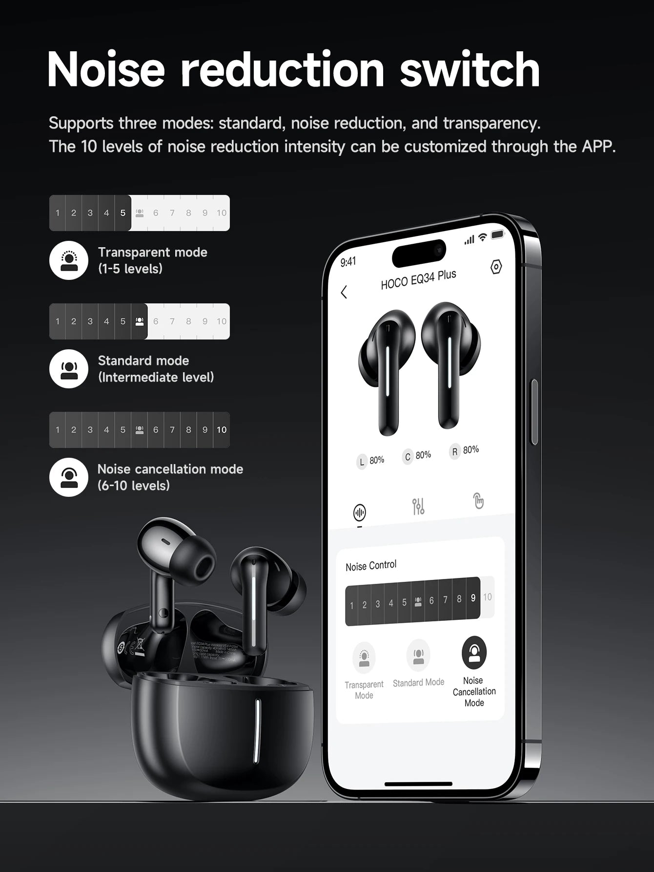 HOCO ANC Acitve Noise Reduction Wireless Bluetooth 5.4 Earbuds With App Control EQ Sound HiFi Sports Music Earbuds 28H Standby