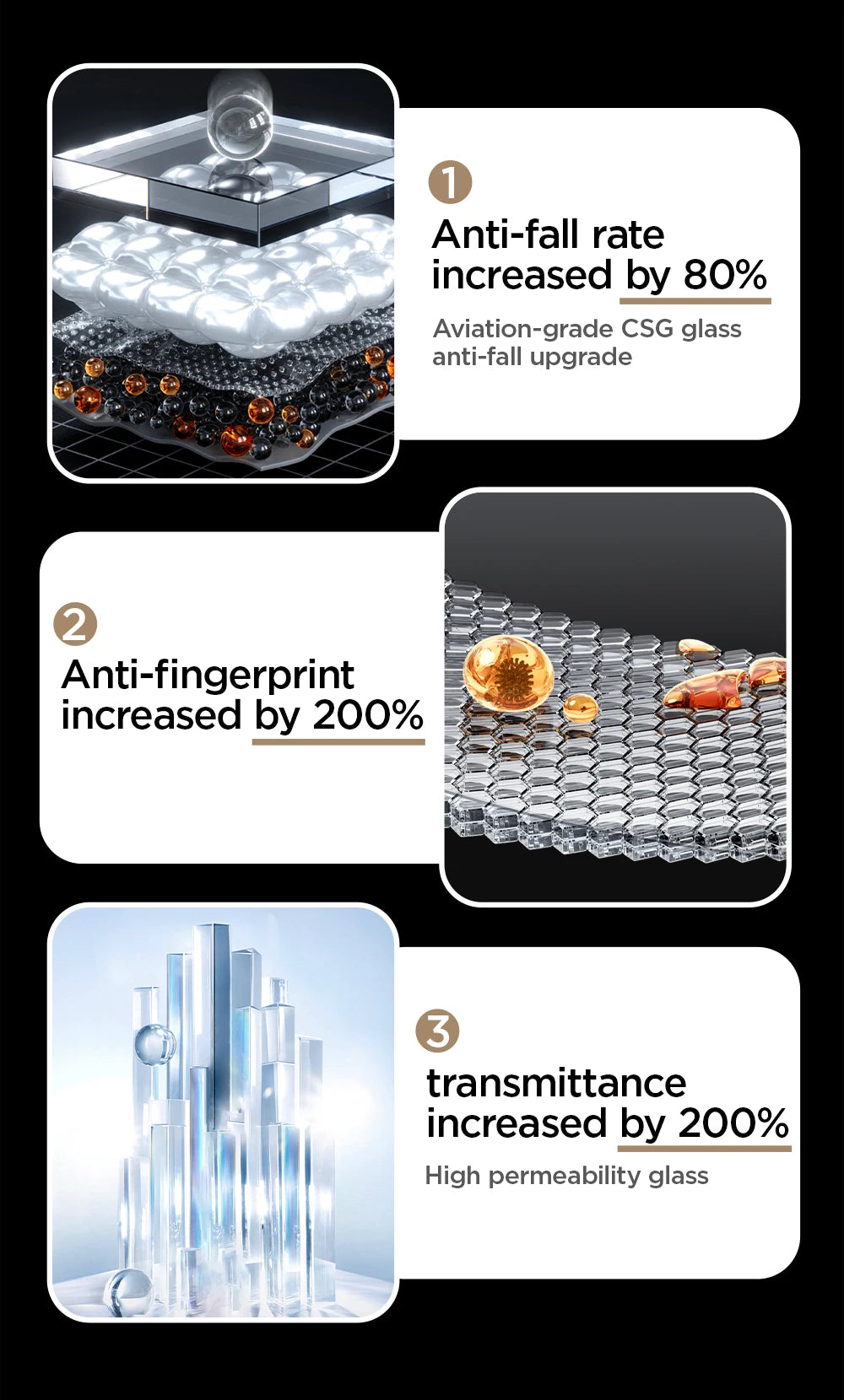 HD Tempered Glass for iPhone 12-17 Pro Max – Joyroom (1/2/3pcs)